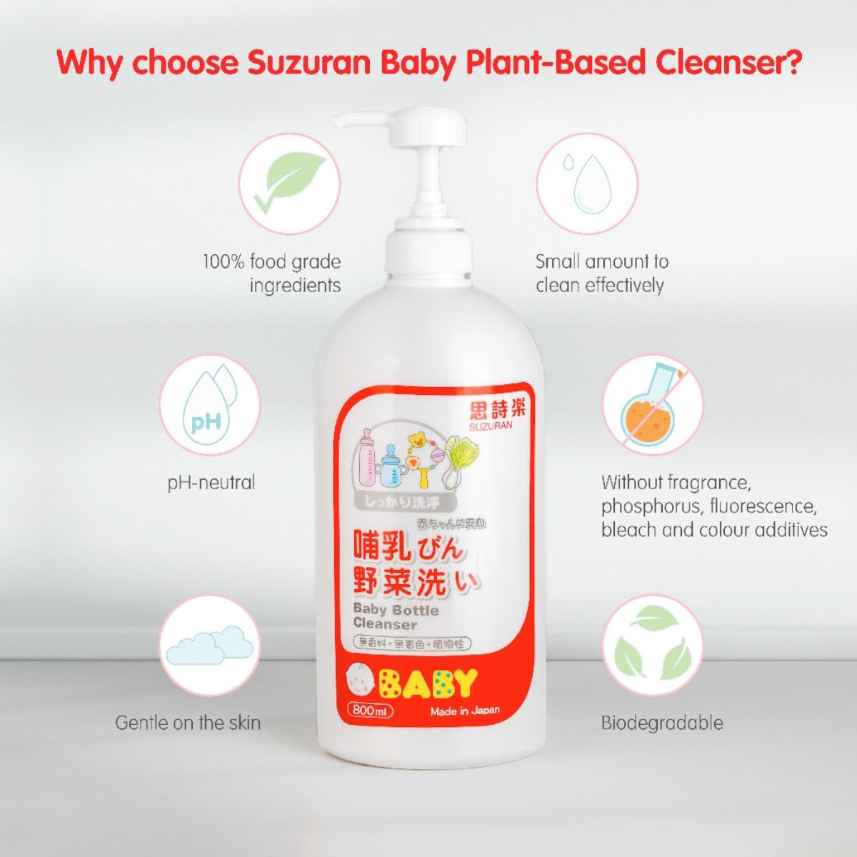 Suzuran Baby PlantBased Baby Bottle Cleanser 800ml