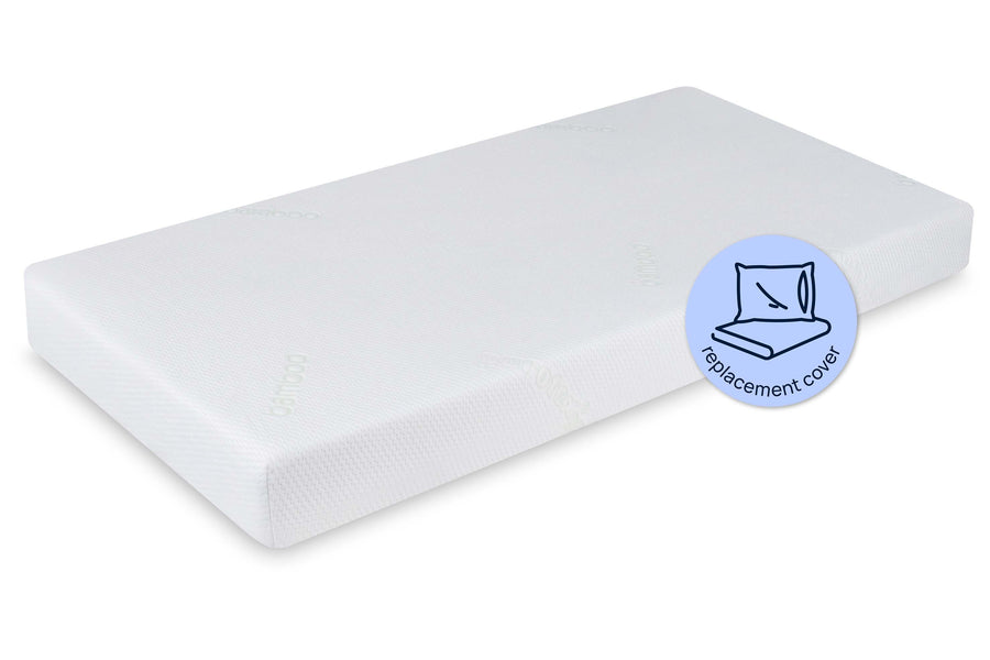 Comfy Baby Purotex Mattress Cover 2852