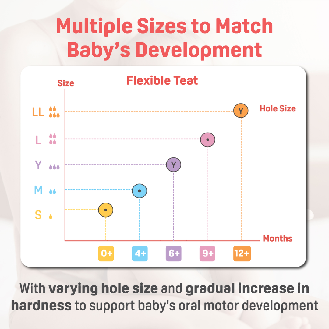 Pigeon Stretchable Nipple M 2s (6M+)