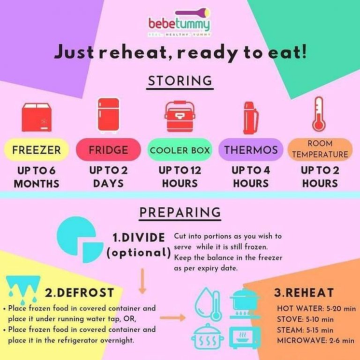 Bebetummy - STAGE 2 - Tasty Lentils Puree [Frozen Food]