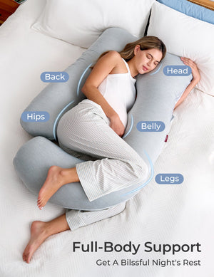 Full-body support diagram showing head, back, belly, hips and leg support