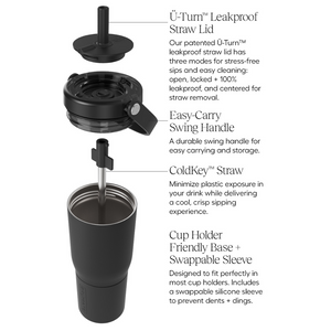 BruMate Resa lid, handle, straw and sleeve explained