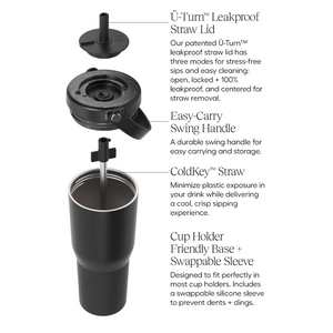 BruMate Resa lid, handle, straw and sleeve explained