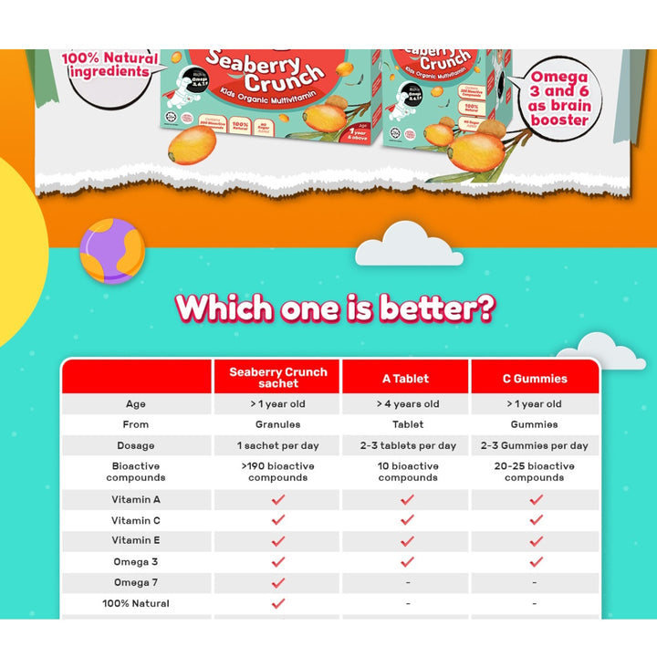 Boony & Co Seaberry Crunch Regular Pack 30's