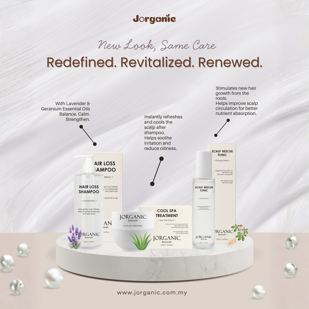 Jorganic Renewelle Hair Growth Set
