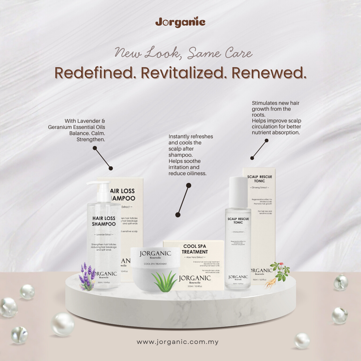 Jorganic Renewelle Hair Growth Set
