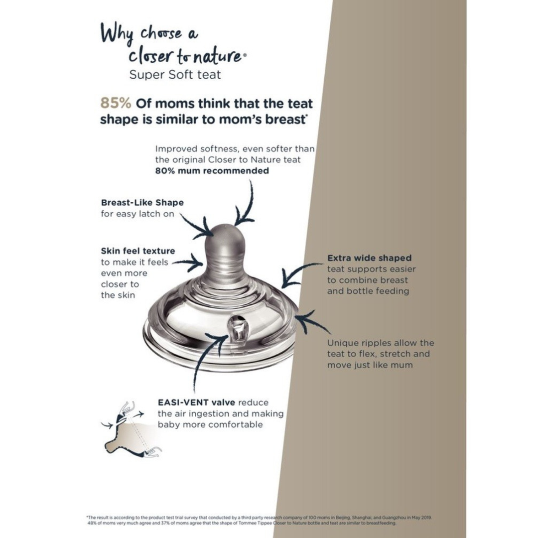 Tommee Tippee Ctn Glass W/Super Soft Teat