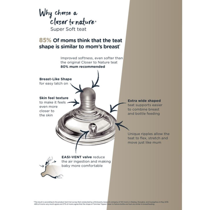 Tommee Tippee Ctn Glass W/Super Soft Teat