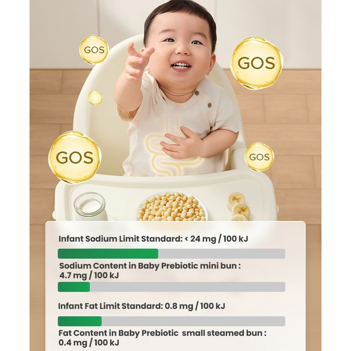 Baby Chan Prebiotic Banana Mini Bun 12x80g