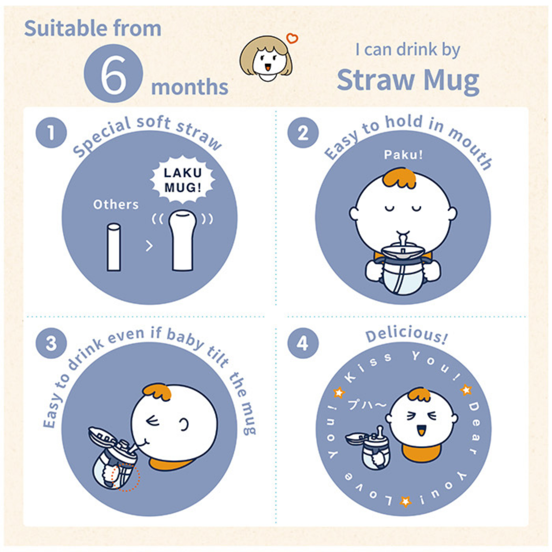 Combi Lakumug Stainless Steel Straw Mini/Large