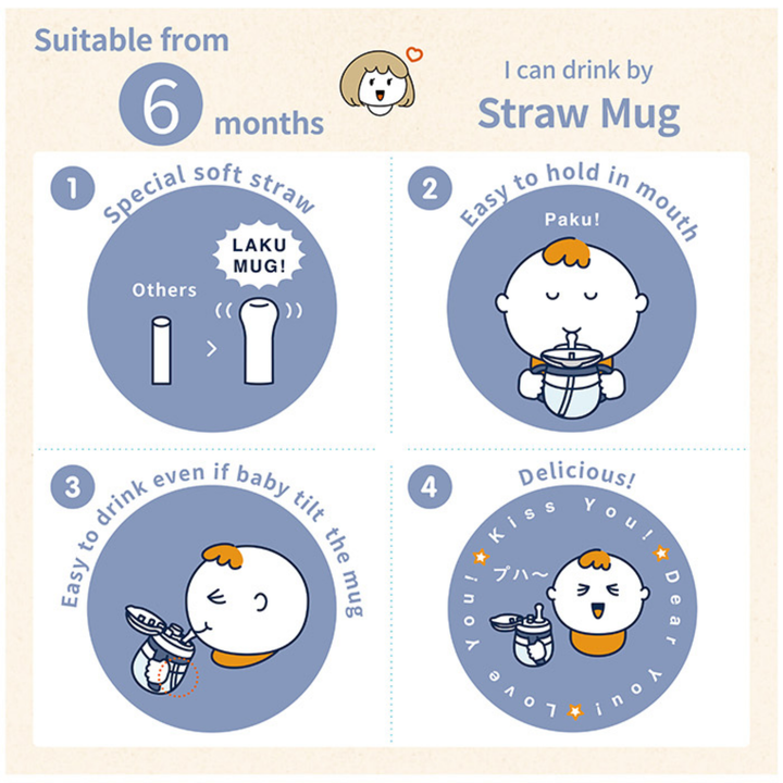 Combi Lakumug Stainless Steel Straw Mini/Large