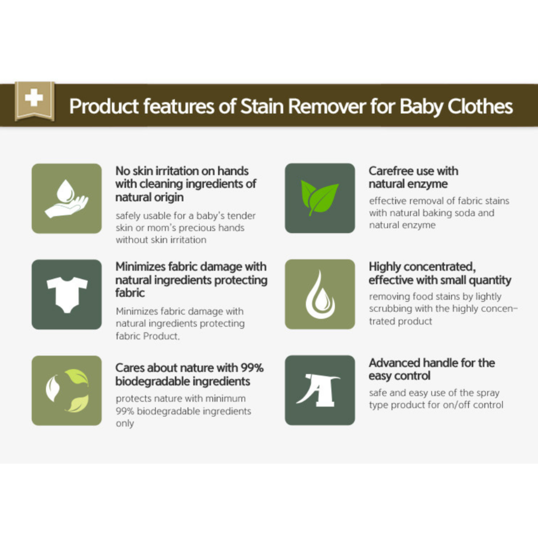 Nature Love Mere Laundry Stain Remover Spray (50ml/400ml)