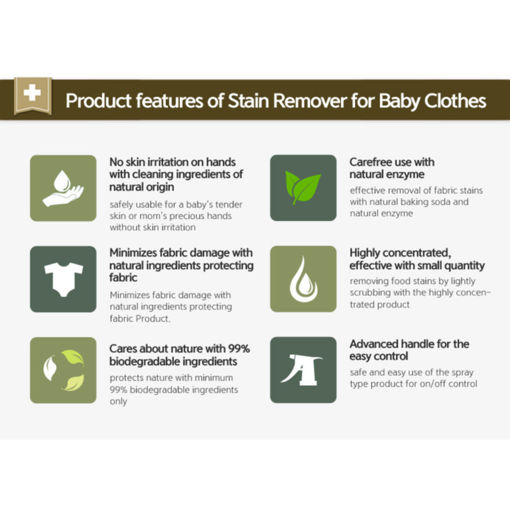 Nature Love Mere Laundry Stain Remover Spray (50ml/400ml)