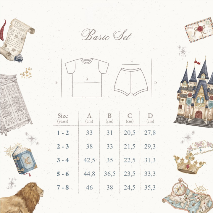 Koobicles Tencel Whimsical Wonders In Distinctal Basic Kid Set