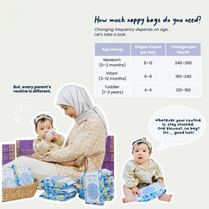 Pikalula Scentibags 10pcs Mini Pack