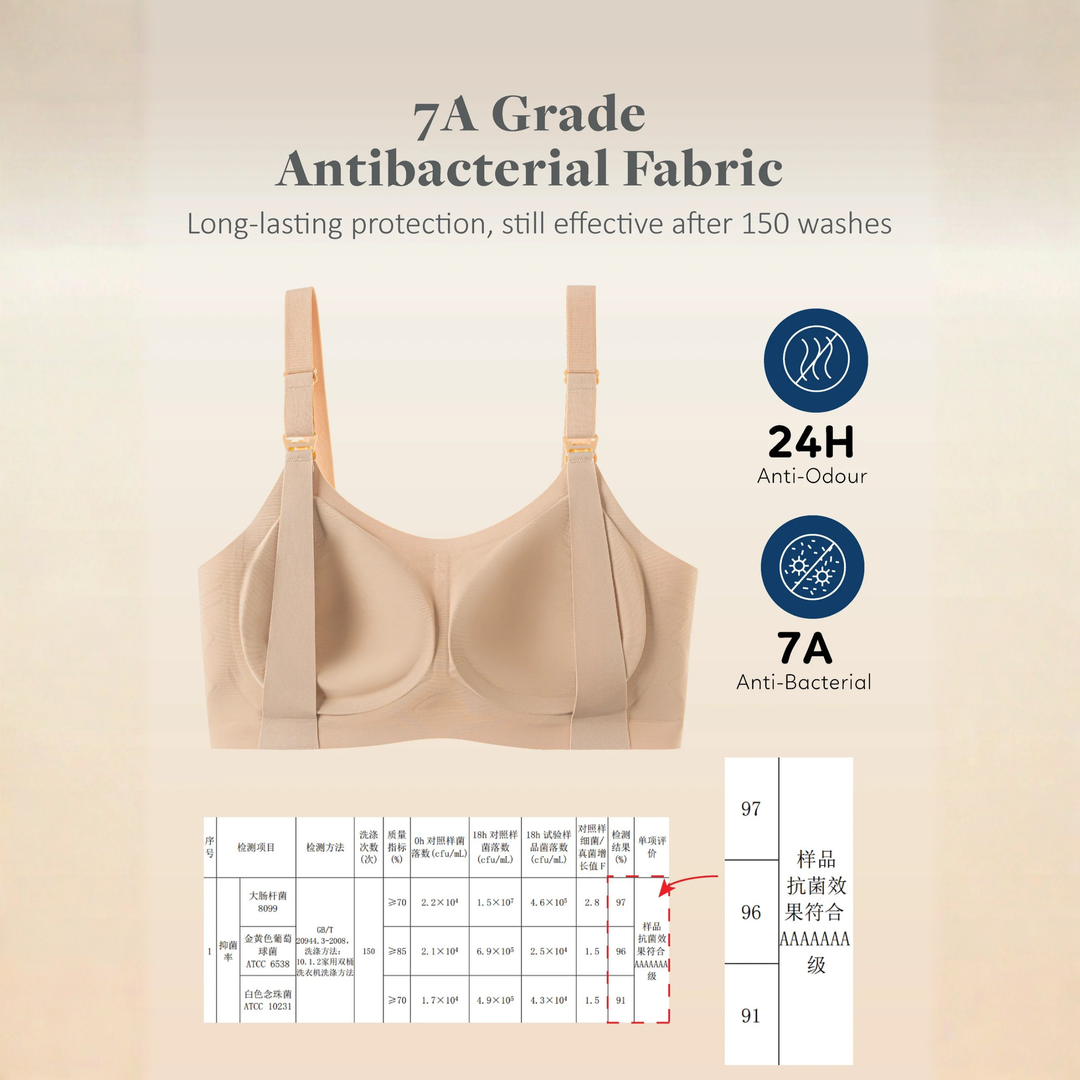Bmama Maternity Seamless Support T-Shirt Nursing Bra