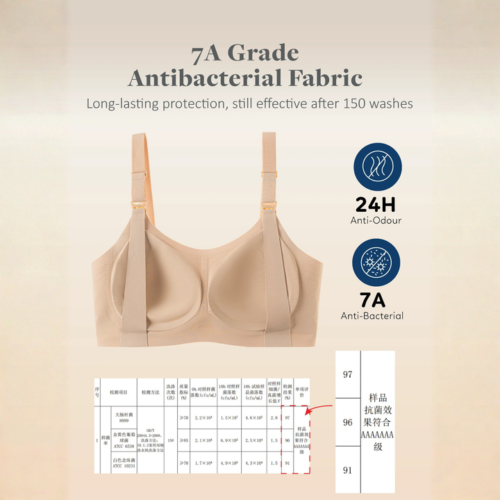 Bmama Maternity Seamless Support T-Shirt Nursing Bra