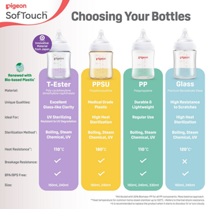 Pigeon Softouch Pp Bottle 160ml Twin Pack
