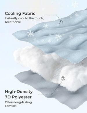 Fabric construction: cooling knit outer layer over high-density 7D polyester fill