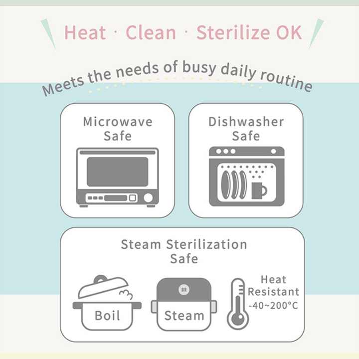 Combi Silicon Bear Straw Cup & Lid