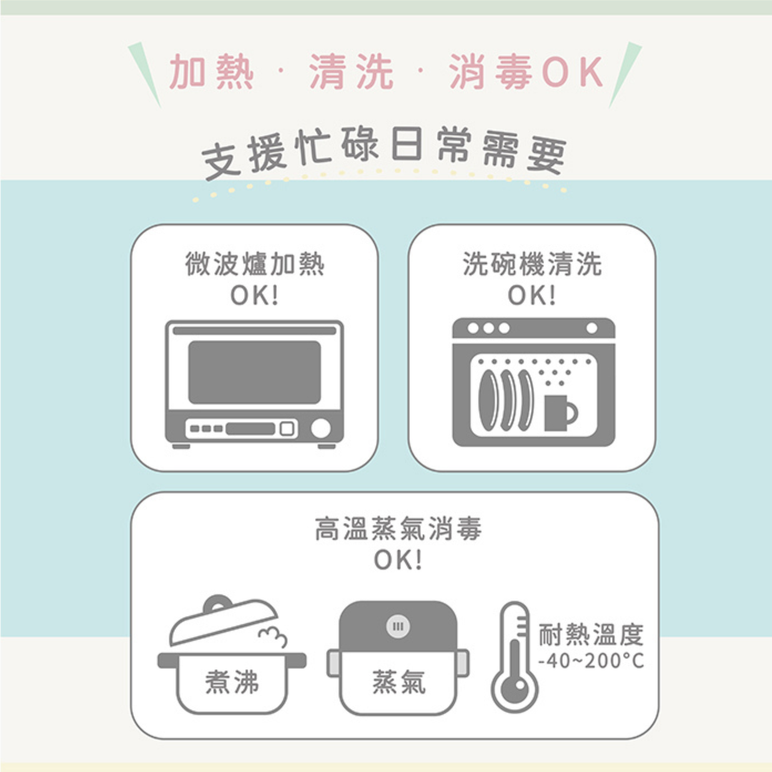 Combi Silicon Bear Tableware Gift Set