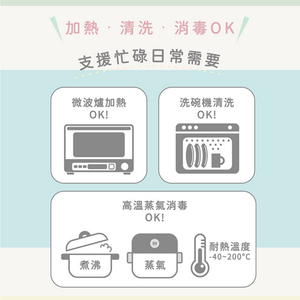 Combi Silicon Bear Tableware Gift Set