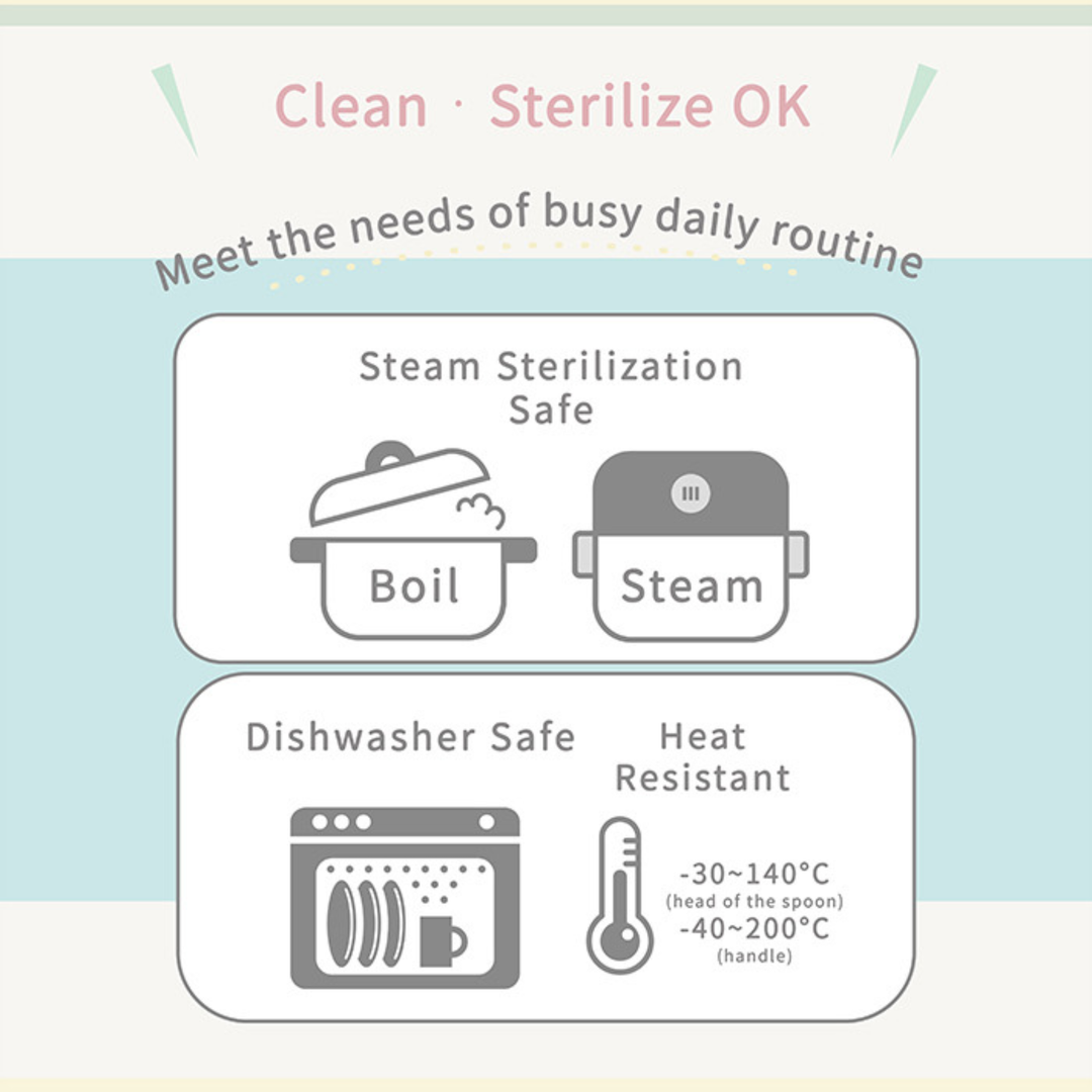 Combi Silicon Divided Suction Bowl & Lid