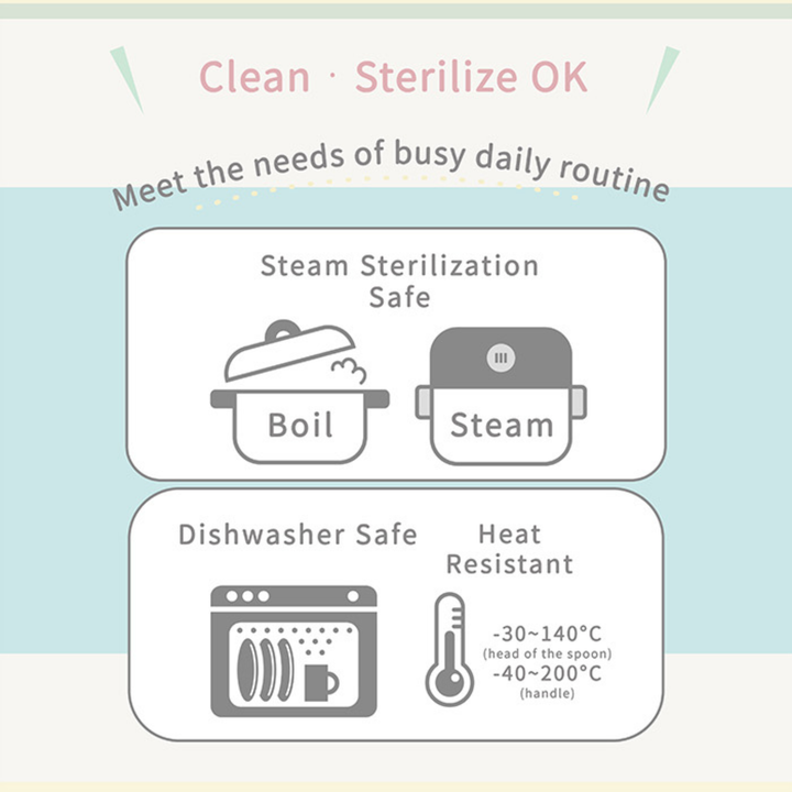 Combi Silicon Divided Suction Bowl & Lid