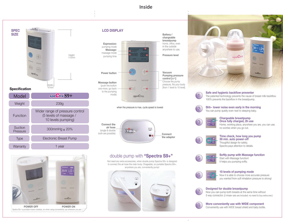 Spectra 9+ Double Breastpump