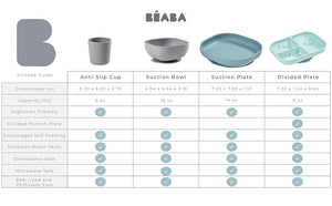 Beaba Silicone Suction Plate