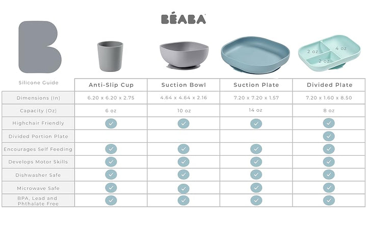 Beaba Silicone Suction Plate