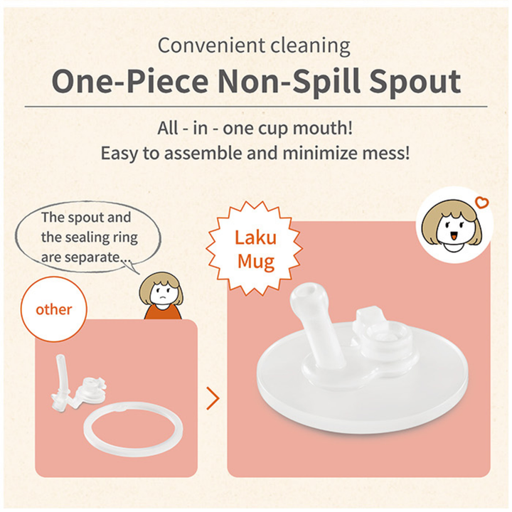 Combi Lakumug Stainless Steel Straw Mini/Large