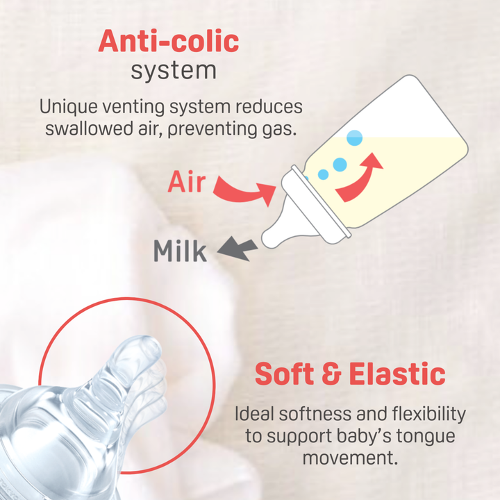 Pigeon Stretchable Nipple S 2s (9M+)