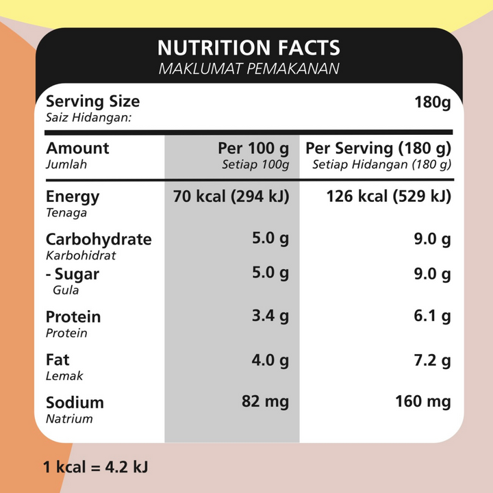 Bebetummy - STAGE 2 - Sweet Chicken Puree [Frozen Food]