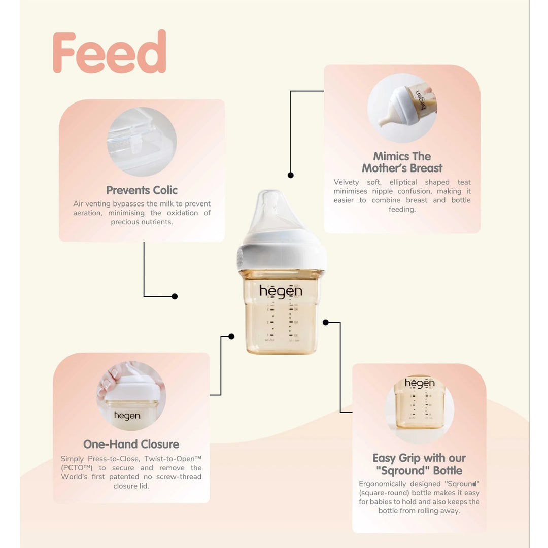 Hegen PCTO™ All-Star Collection