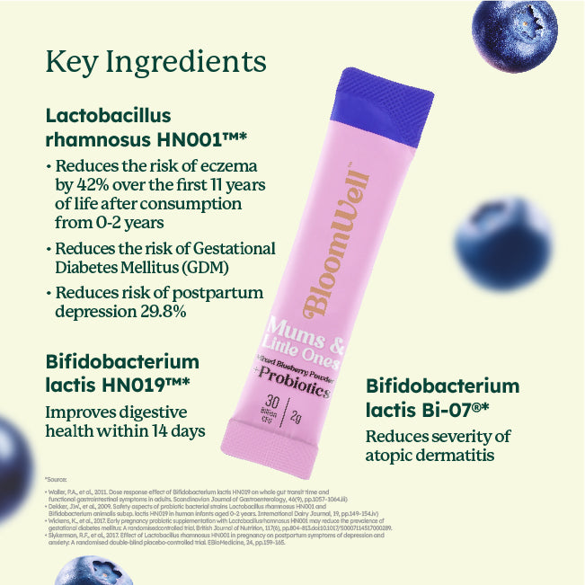 BloomWell™ Mums & Little Ones  Mixed Blueberry Powder + Probiotics