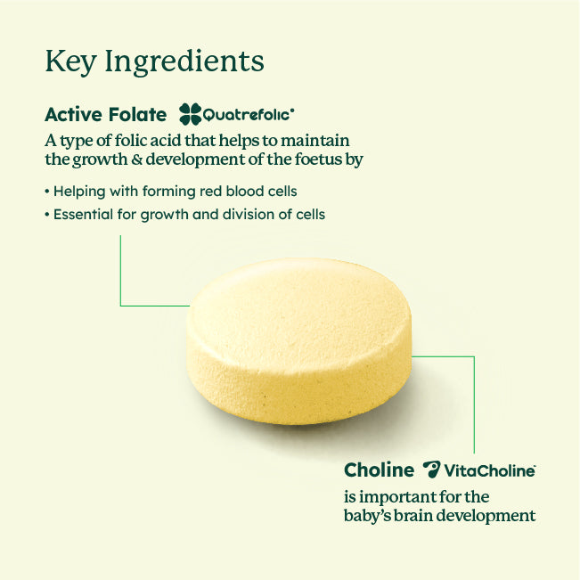 BloomWell™ Pre-Conception & Pregnancy Duo Tablets