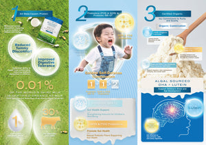 Bellamy’s Betafina Infant Formula (Step 1) 800g (0-12 Months)