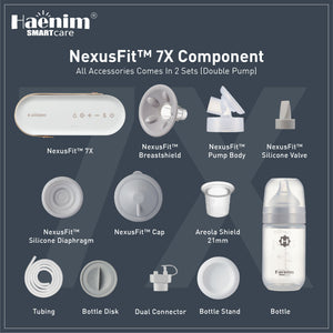 Haenim NexusFit 7X component chart, all accessories supplied in two sets for double pumping