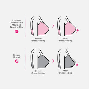 Lunavie Convertible Moulded Nursing Bra