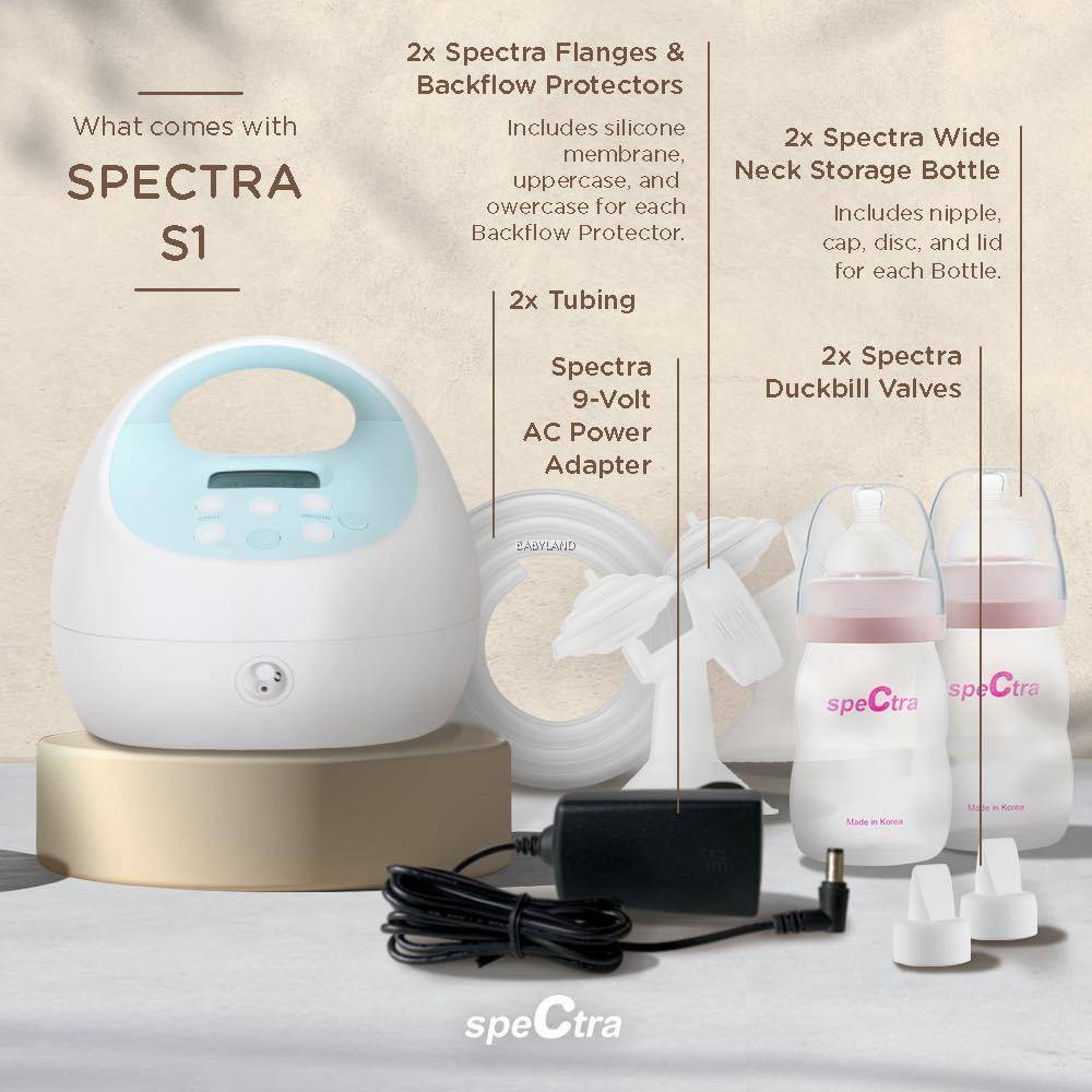 Spectra S1+ Double Breastpump