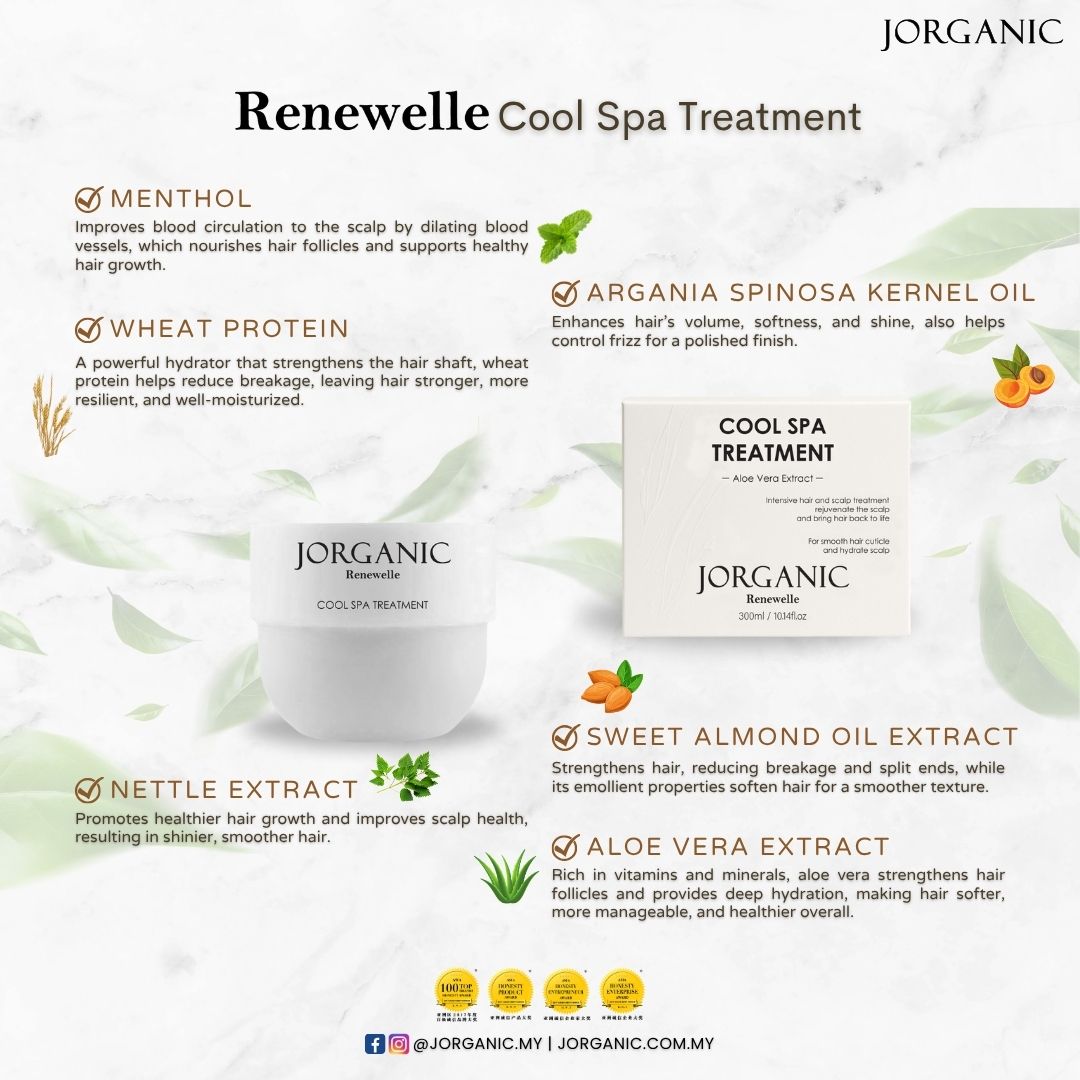 Jorganic Renewelle Cool Spa Treatment 300ml