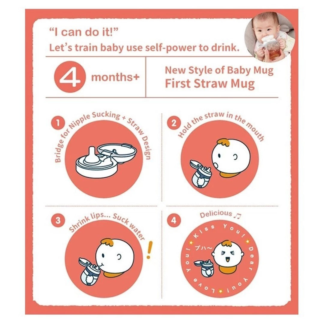 Combi Baby Lakumug First Straw 240ml Step 1