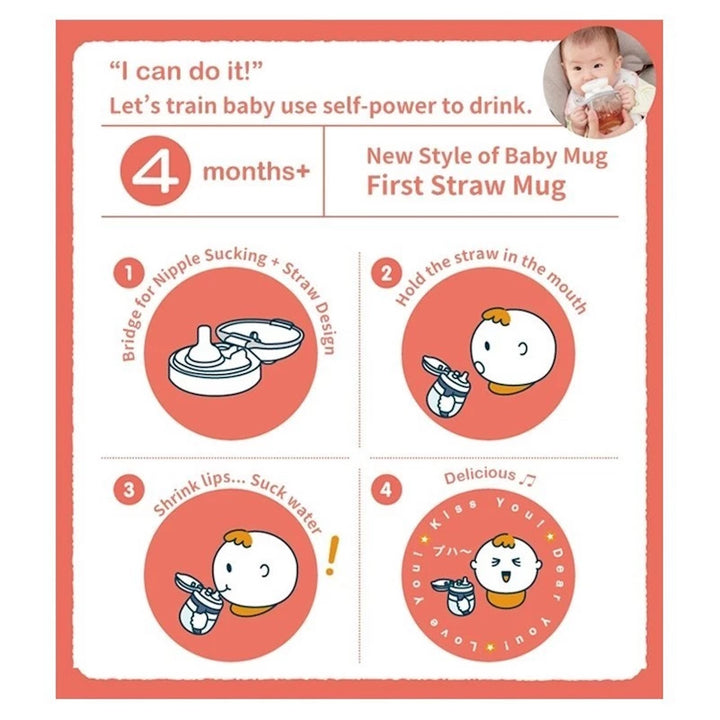 Combi Baby Lakumug First Straw 240ml Step 1