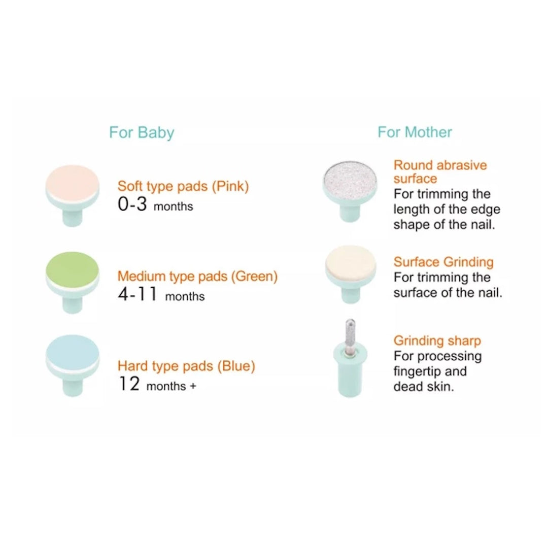 Combi Baby Label Nail Trimmer