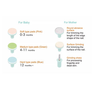 Combi Baby Label Nail Trimmer