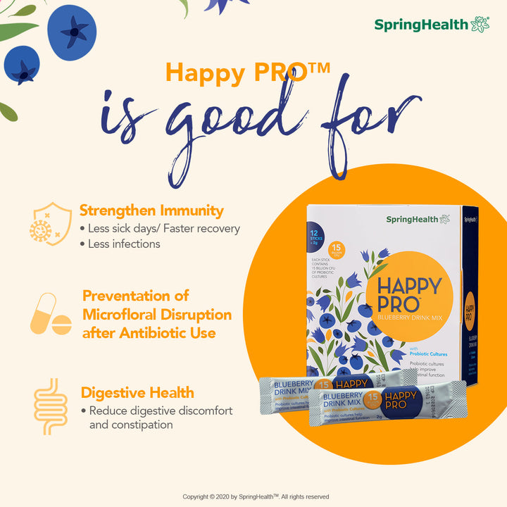 Springhealth Happy Pro 30s