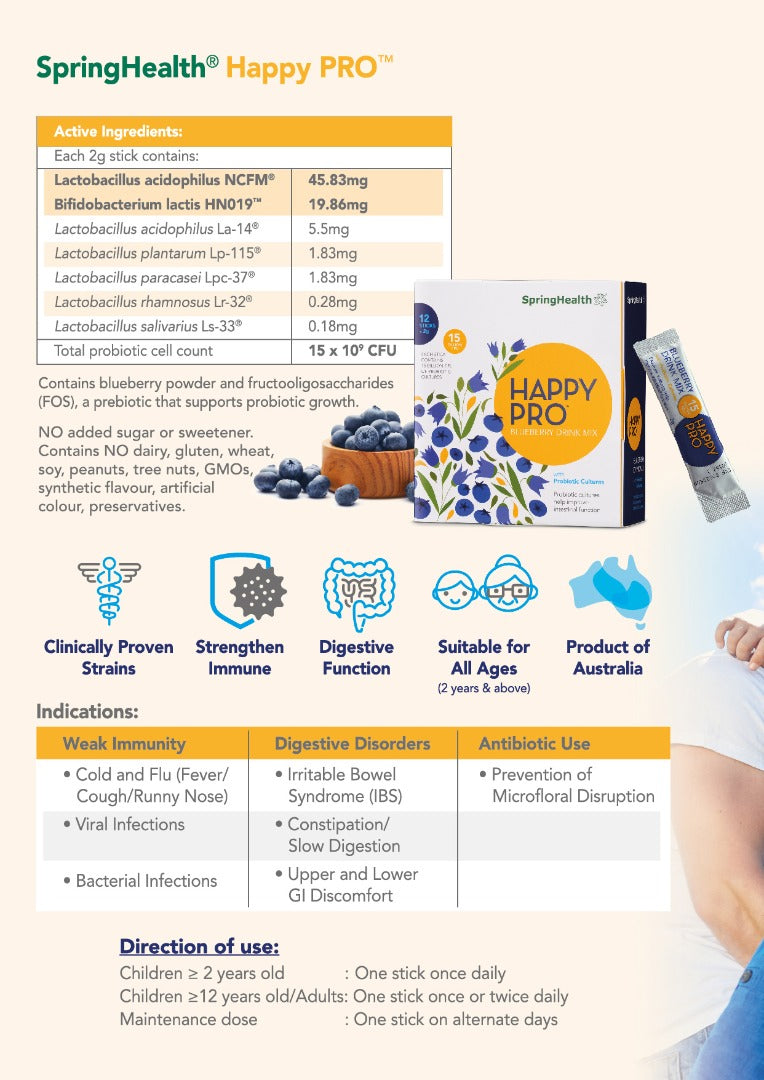 Springhealth Happy Pro 30s – Happikiddo