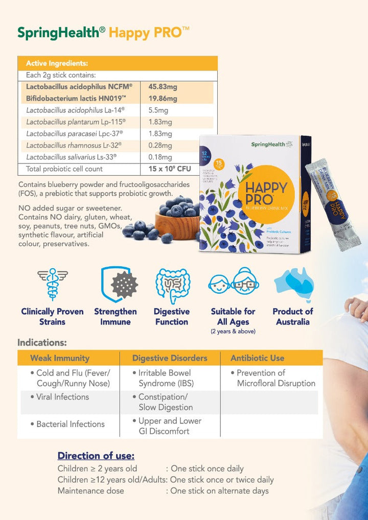 Springhealth Happy Pro 30s