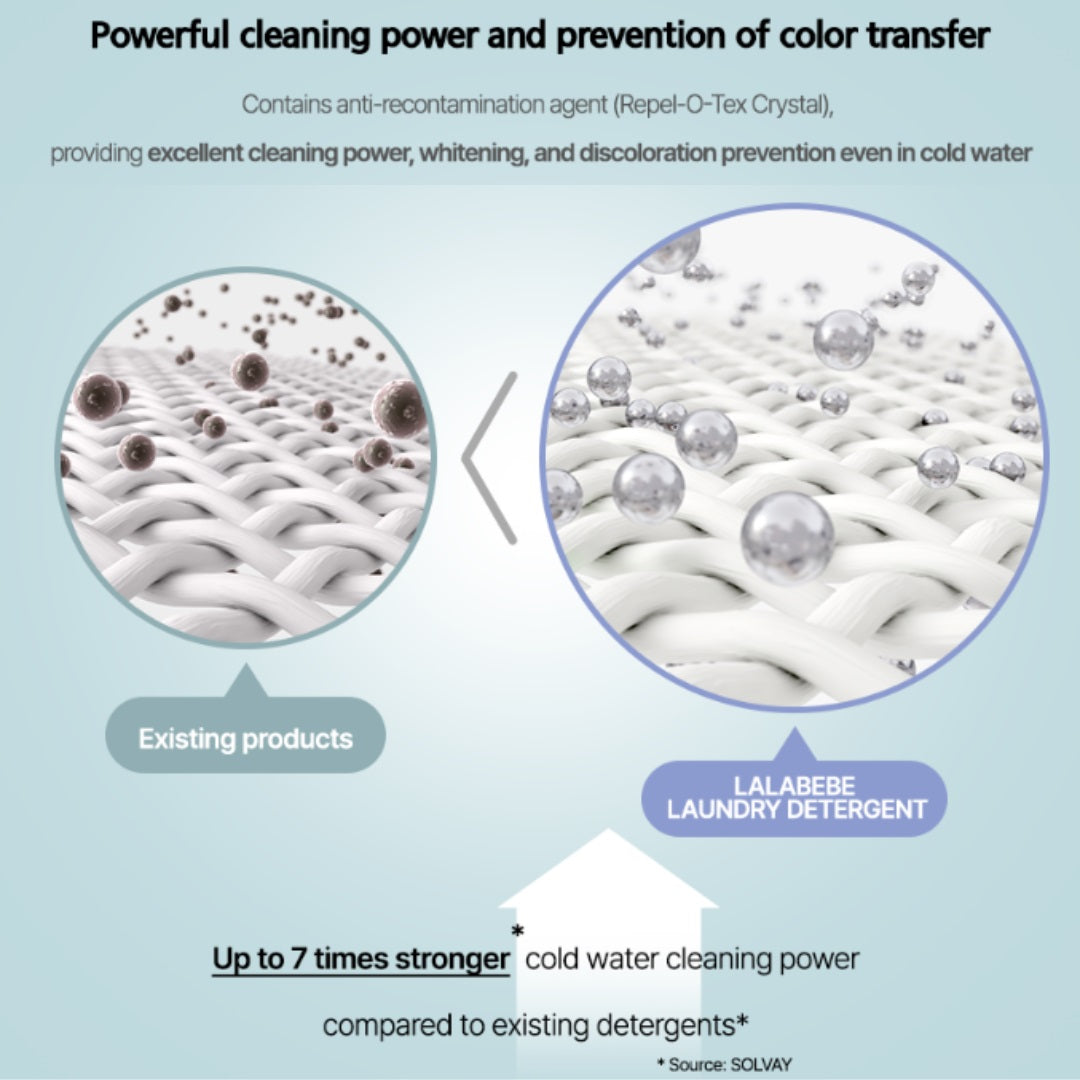 K-MOM Lalabebe Laundry Detergent Refill - Magnolia 1.3L